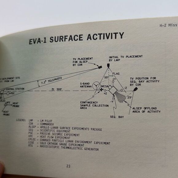 Original 1970 Apollo Mission Briefs booklet NASA issue Rev 9 Saturn - Picture 5 of 6